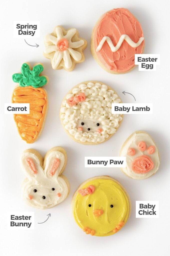 Collage of easter shaped sugar coookies