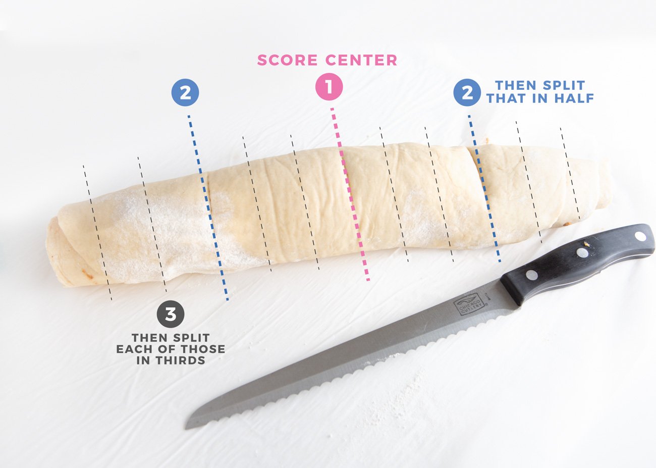 Diagram for cutting cinnamon roll dough into 12 even pieces with serrated edge knife
